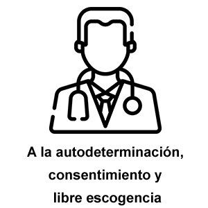 Derecho a la autodeterminación, consentimiento y libre escogencia